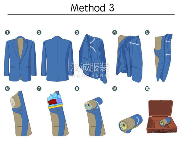 西服的疊法 西服外套怎么疊 西裝外套的正確疊法